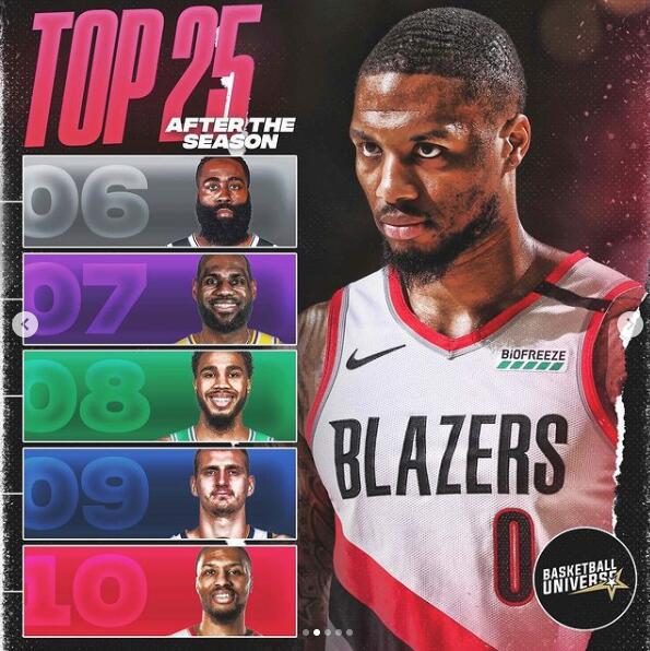 美媒评21休闲区蓝鸢梦想 - Www.slyday.coM