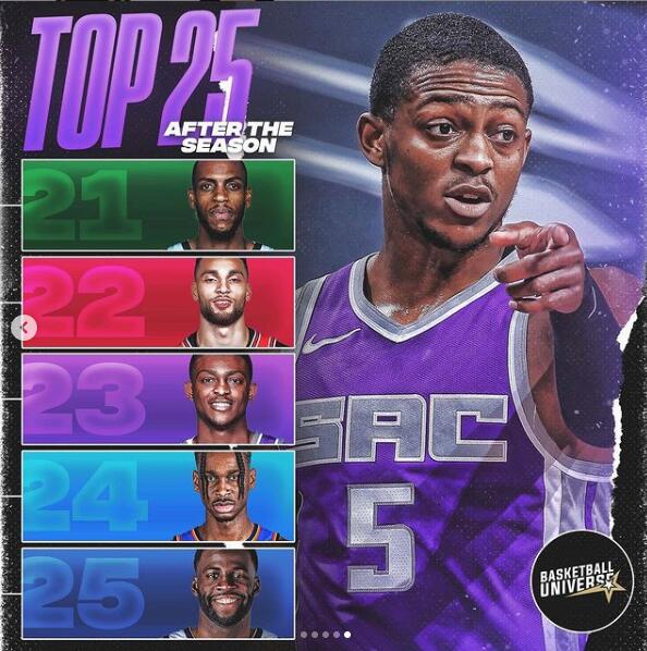 美媒评21休闲区蓝鸢梦想 - Www.slyday.coM