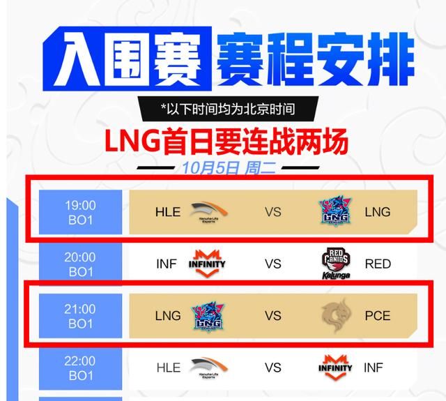 S11总决赛揭幕战LNG能否为LPL赢下头彩?谁能赢,谁就是A组第一!休闲区蓝鸢梦想 - Www.slyday.coM S11总决赛揭幕战LNG能否为LPL赢下头彩?谁能赢,谁就是A组第一!休闲区蓝鸢梦想 - Www.slyday.coM