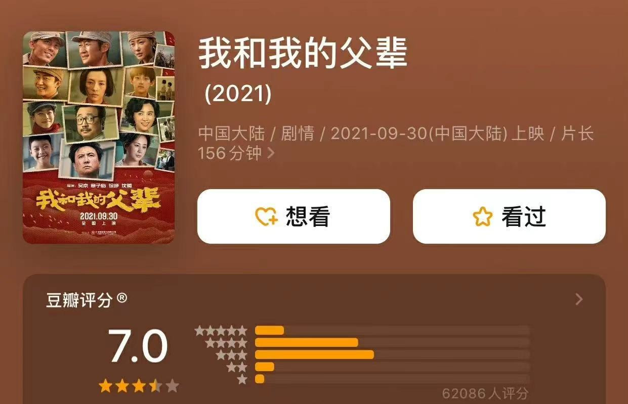 《我和我的父辈》豆瓣开分7.0,与两部前作相比下滑,票房突破6亿休闲区蓝鸢梦想 - Www.slyday.coM 《我和我的父辈》豆瓣开分7.0,与两部前作相比下滑,票房突破6亿休闲区蓝鸢梦想 - Www.slyday.coM