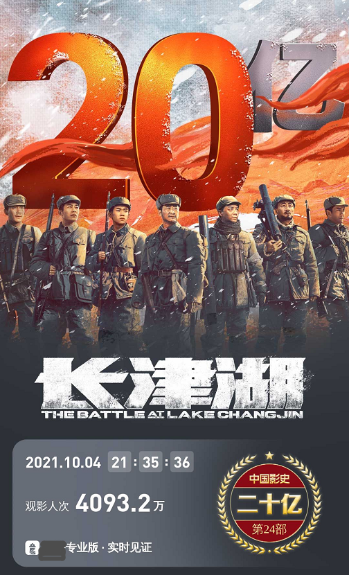 恭喜!《长津湖》破20亿,吴京继沈腾之后总票房也超200亿休闲区蓝鸢梦想 - Www.slyday.coM 恭喜!《长津湖》破20亿,吴京继沈腾之后总票房也超200亿休闲区蓝鸢梦想 - Www.slyday.coM