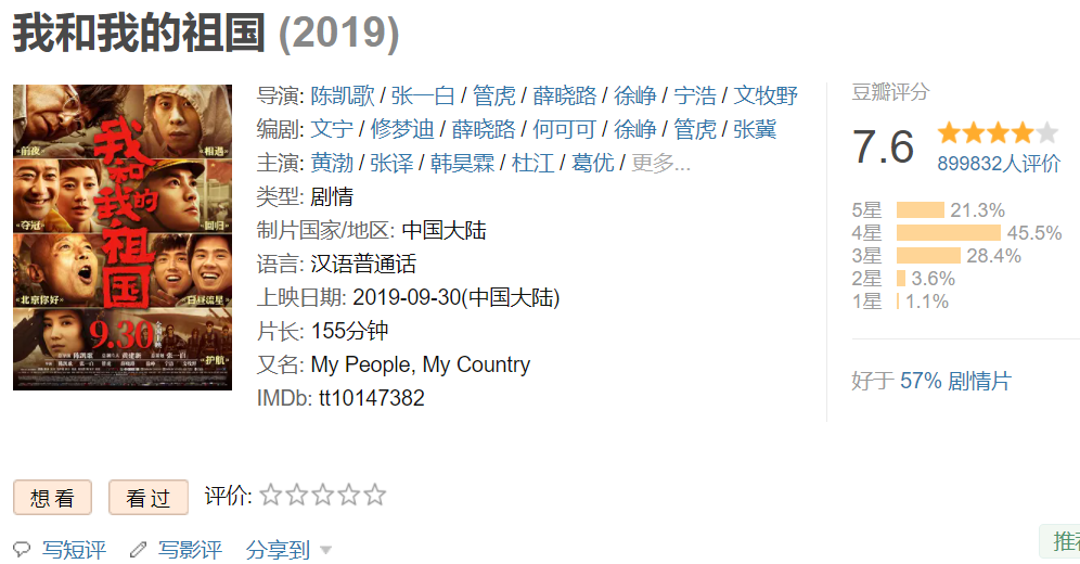 《我和我的父辈》豆瓣开分7.0,与两部前作相比下滑,票房突破6亿休闲区蓝鸢梦想 - Www.slyday.coM 《我和我的父辈》豆瓣开分7.0,与两部前作相比下滑,票房突破6亿休闲区蓝鸢梦想 - Www.slyday.coM