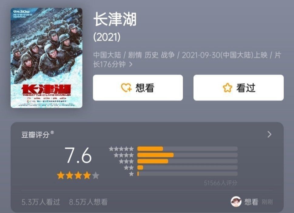 《我和我的父辈》豆瓣开分7.0,与两部前作相比下滑,票房突破6亿休闲区蓝鸢梦想 - Www.slyday.coM 《我和我的父辈》豆瓣开分7.0,与两部前作相比下滑,票房突破6亿休闲区蓝鸢梦想 - Www.slyday.coM