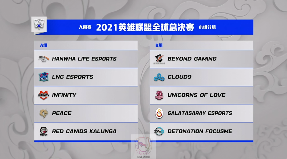 S11入围赛:揭幕战成了决胜局?单循环谁赢谁第一!休闲区蓝鸢梦想 - Www.slyday.coM S11入围赛:揭幕战成了决胜局?单循环谁赢谁第一!休闲区蓝鸢梦想 - Www.slyday.coM