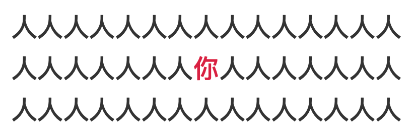 人人人你人人人！安徽一地建议游客错峰通行  \n 全国多地景区发布重要提醒休闲区蓝鸢梦想 - Www.slyday.coM