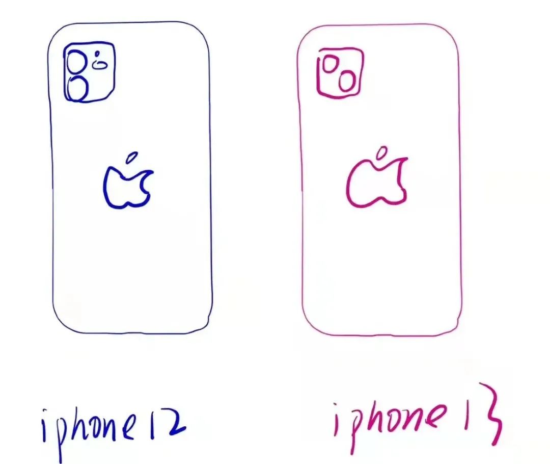 iPhone 13 Pro 成本价曝光，不到4000元休闲区蓝鸢梦想 - Www.slyday.coM