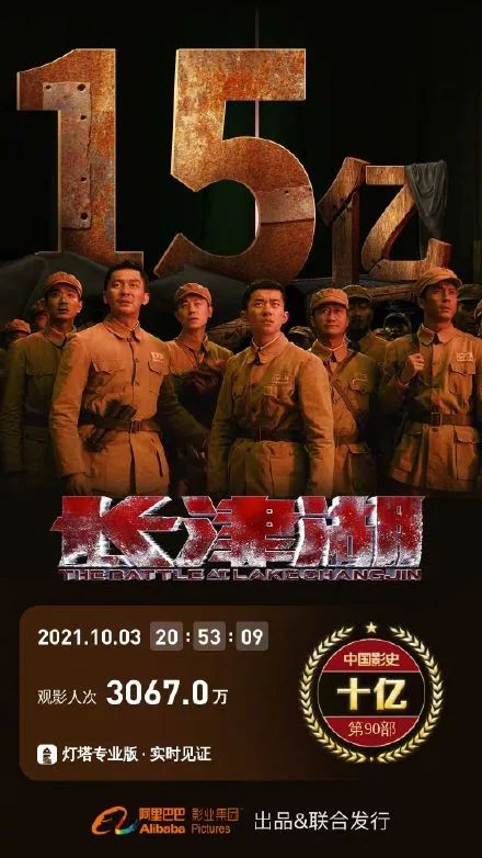 爱马仕发布2022春夏女装系列、《长津湖》票房破19亿、《我的我的父辈》票房破7亿！休闲区蓝鸢梦想 - Www.slyday.coM