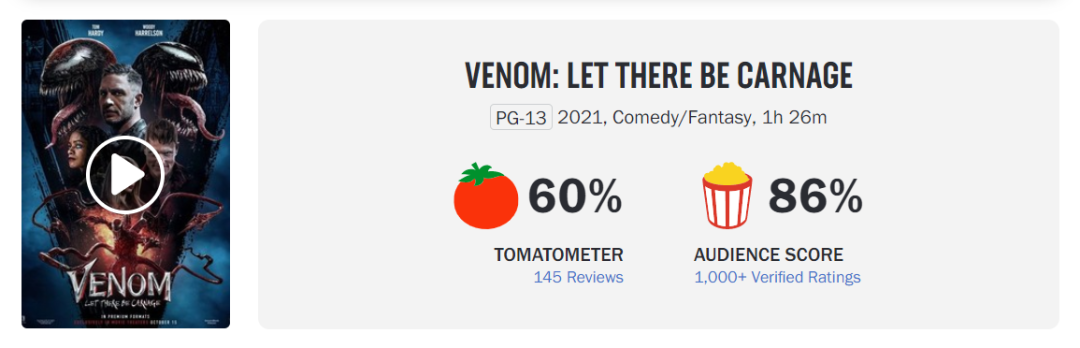 【票·数据】票房大盘连续4天破6亿《长津湖》五天连涨破20亿！《毒液2》北美破纪录休闲区蓝鸢梦想 - Www.slyday.coM