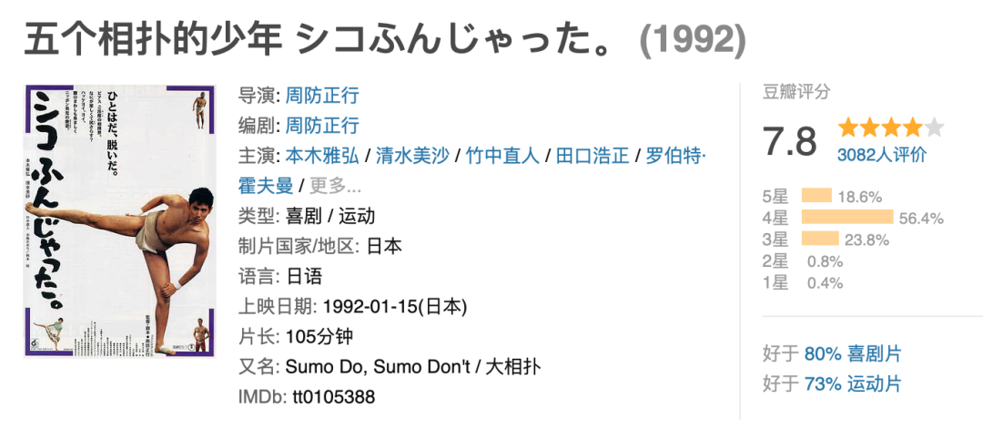 这《五个扑水的少年》，就……休闲区蓝鸢梦想 - Www.slyday.coM