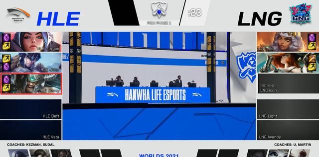 小组第一稳了!入围稳了!S11揭幕战“40分钟鏖战”LNG拿下HLE休闲区蓝鸢梦想 - Www.slyday.coM 小组第一稳了!入围稳了!S11揭幕战“40分钟鏖战”LNG拿下HLE休闲区蓝鸢梦想 - Www.slyday.coM