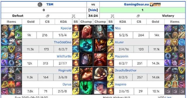 S11入围赛揭幕战:LNG拿下开门红,Ale的武器大师像个战神休闲区蓝鸢梦想 - Www.slyday.coM S11入围赛揭幕战:LNG拿下开门红,Ale的武器大师像个战神休闲区蓝鸢梦想 - Www.slyday.coM