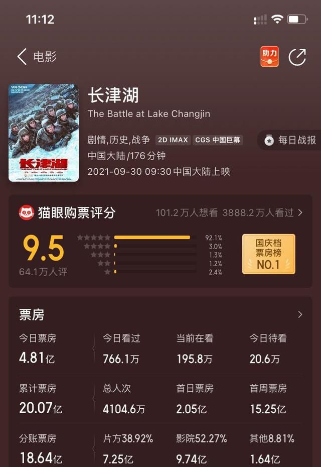 韩东君太难了,《长津湖》有望破《战狼2》纪录,观众却没认出他休闲区蓝鸢梦想 - Www.slyday.coM 韩东君太难了,《长津湖》有望破《战狼2》纪录,观众却没认出他休闲区蓝鸢梦想 - Www.slyday.coM