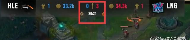 小组第一稳了!入围稳了!S11揭幕战“40分钟鏖战”LNG拿下HLE休闲区蓝鸢梦想 - Www.slyday.coM 小组第一稳了!入围稳了!S11揭幕战“40分钟鏖战”LNG拿下HLE休闲区蓝鸢梦想 - Www.slyday.coM