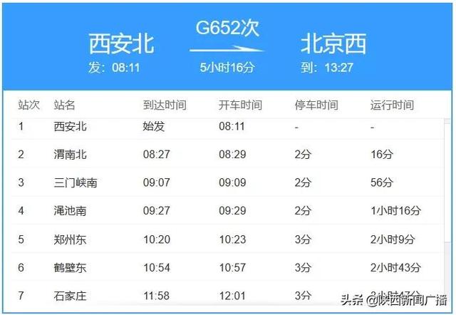 最新！新疆伊犁新增1例确诊！河南通报一名密切接触者行动轨迹，曾在西安北站乘坐高铁休闲区蓝鸢梦想 - Www.slyday.coM