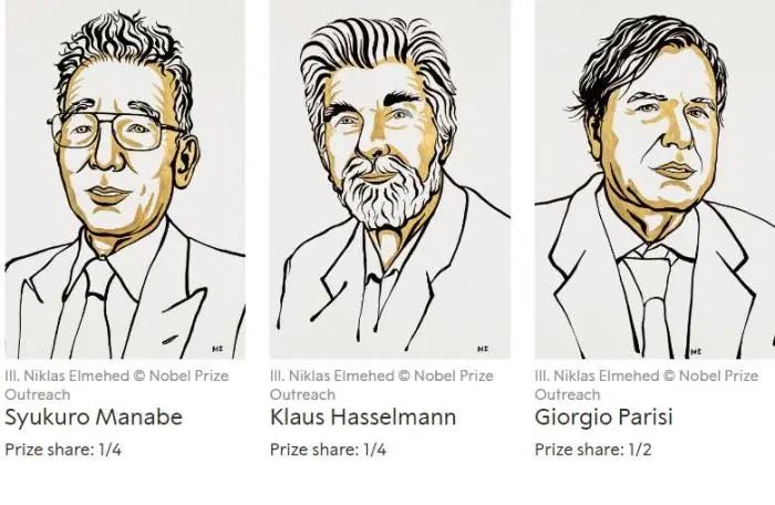 2021年诺贝尔物理学奖揭晓！3位科学家分享休闲区蓝鸢梦想 - Www.slyday.coM