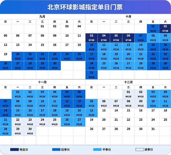 图源：北京环球影城官网