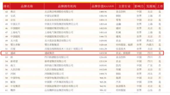 家养鱼排行_老公不顾反对在地板下养鱼,老婆气到哭,半年后回到家彻底懵了