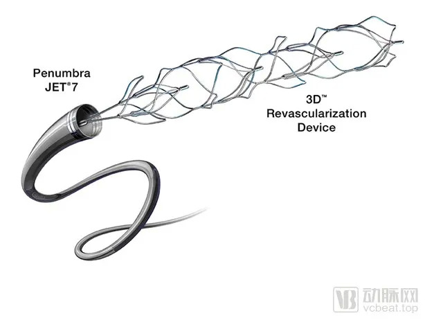 JET7结合3D血运重建装置来源：Penumbra官网