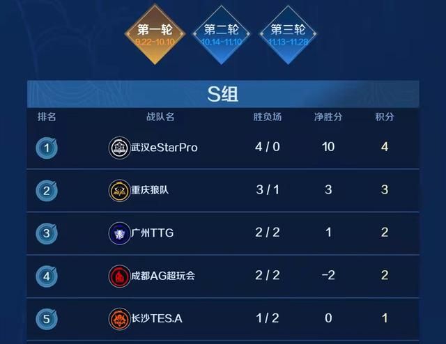 AG3休闲区蓝鸢梦想 - Www.slyday.coM