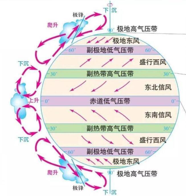 10月我国多地飞雪!为什么2021年的冬天来得这么早?休闲区蓝鸢梦想 - Www.slyday.coM 10月我国多地飞雪!为什么2021年的冬天来得这么早?休闲区蓝鸢梦想 - Www.slyday.coM