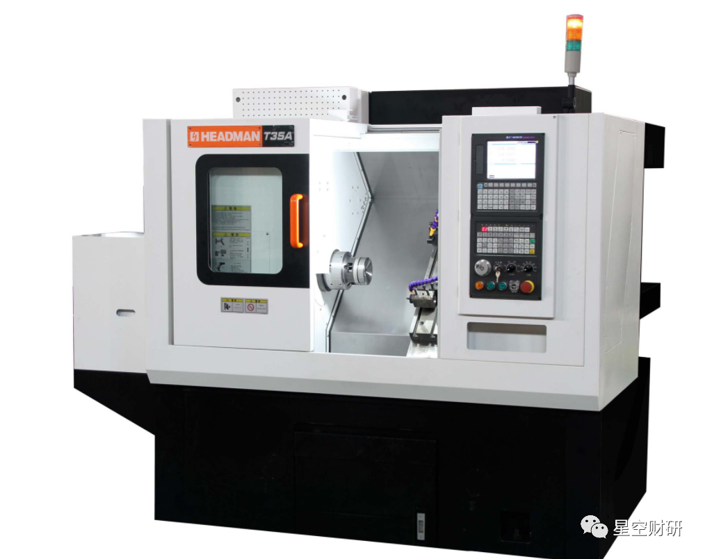 专题研究专精特新小巨人