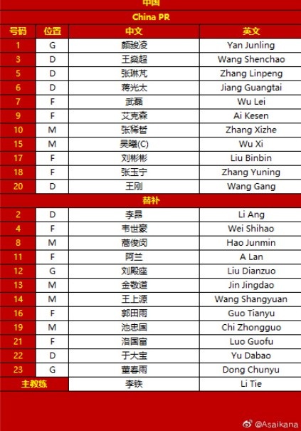 国足vs越南首发：王刚、张稀哲先发，阿兰、洛国富替补休闲区蓝鸢梦想 - Www.slyday.coM