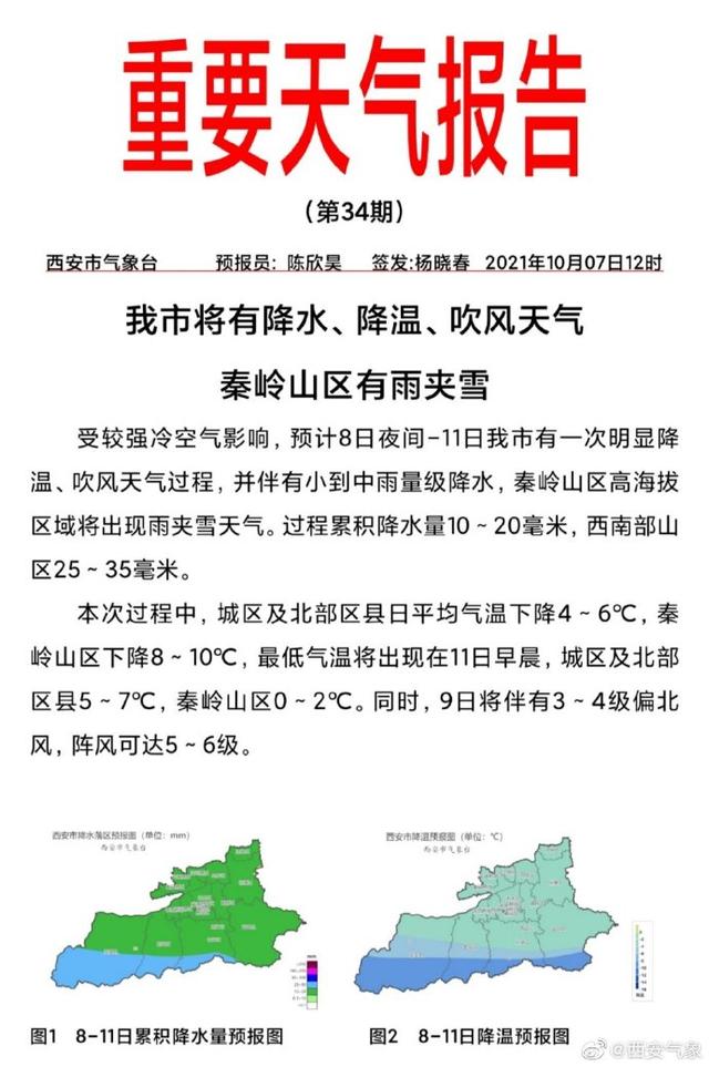 降水 降温 西安市气象台发布重要天气报告 气象台 降水 降温 新浪新闻 降水 降温 西安市气象台发布重要天气报告 气象台 降水 降温 新浪新闻