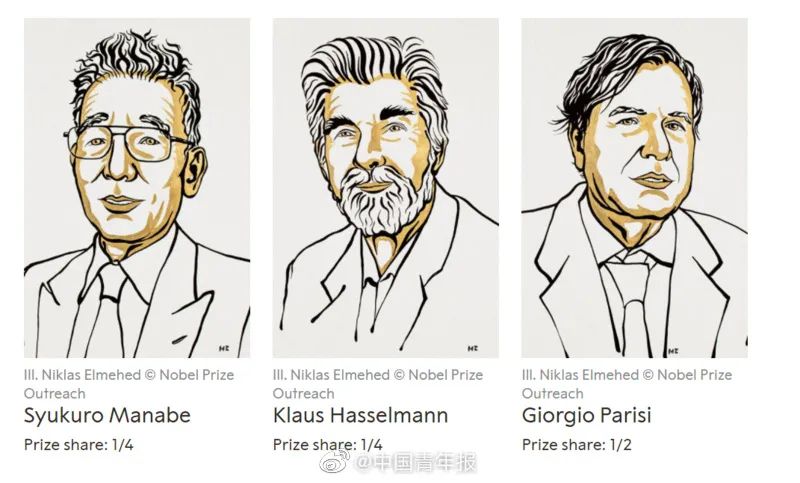 是他！2021年诺贝尔文学奖揭晓！附今年诺贝尔奖项回顾休闲区蓝鸢梦想 - Www.slyday.coM