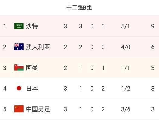 全场最佳!武磊谈双响+绝杀：感谢张玉宁,最后那球我好像没碰到休闲区蓝鸢梦想 - Www.slyday.coM