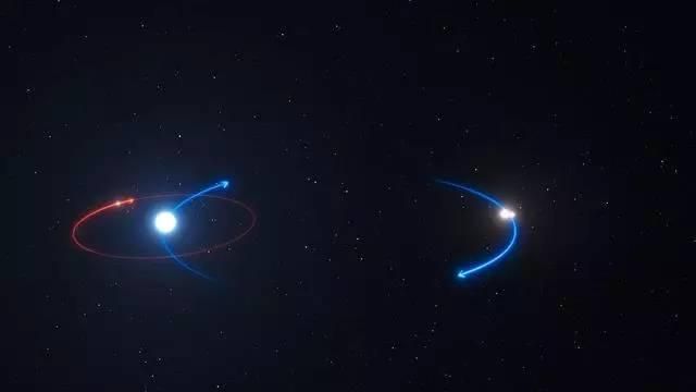 “三体”映入现实?新发现的系外行星上可以看到三个太阳休闲区蓝鸢梦想 - Www.slyday.coM