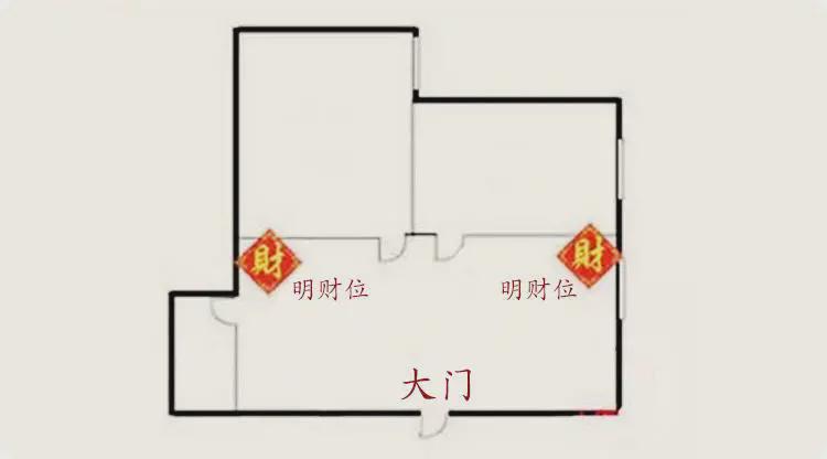 玄机妙算:这个方位事关家人财运,风水千万不要出问题!切记!休闲区蓝鸢梦想 - Www.slyday.coM 玄机妙算:这个方位事关家人财运,风水千万不要出问题!切记!休闲区蓝鸢梦想 - Www.slyday.coM