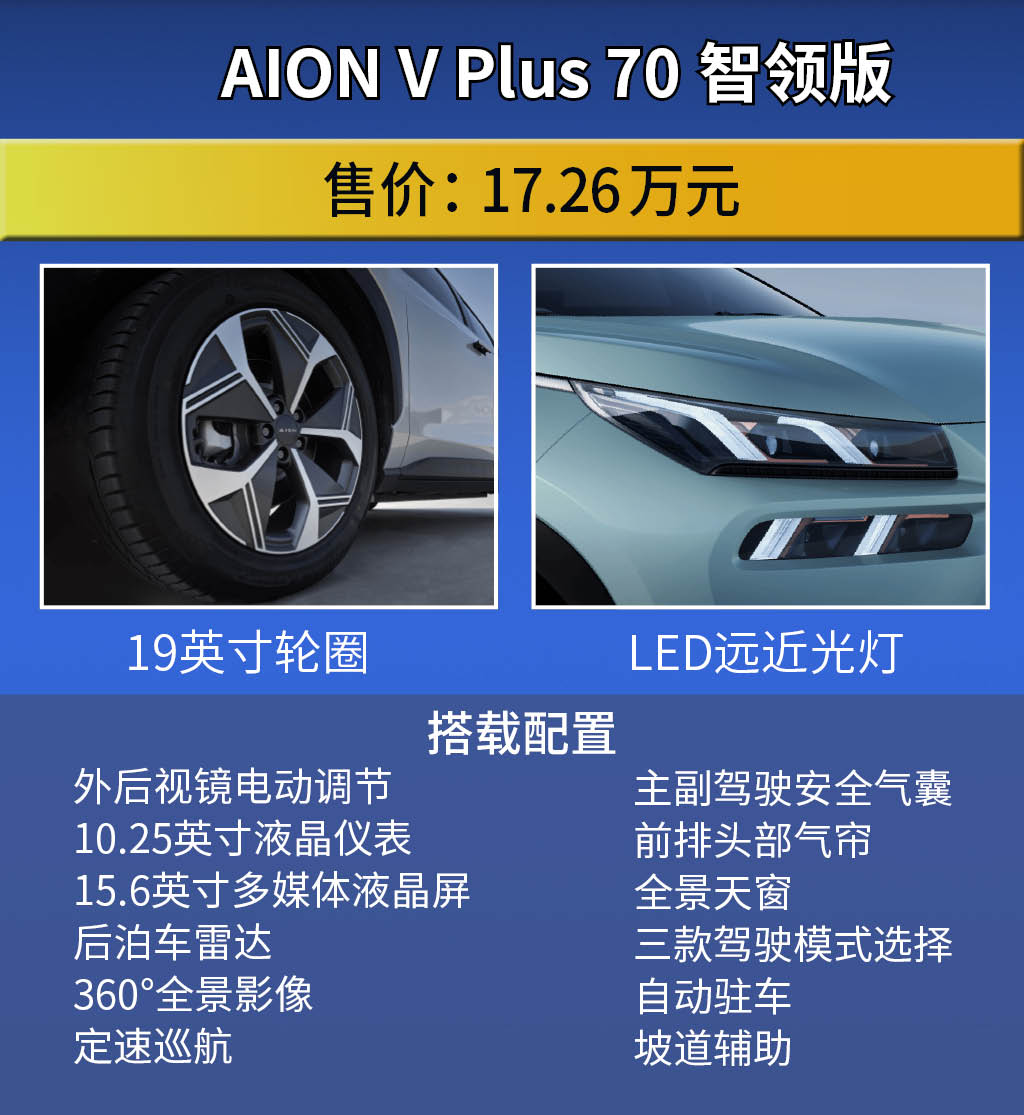 70智享科技版足以够用 广汽埃安aion v plus 购车手册