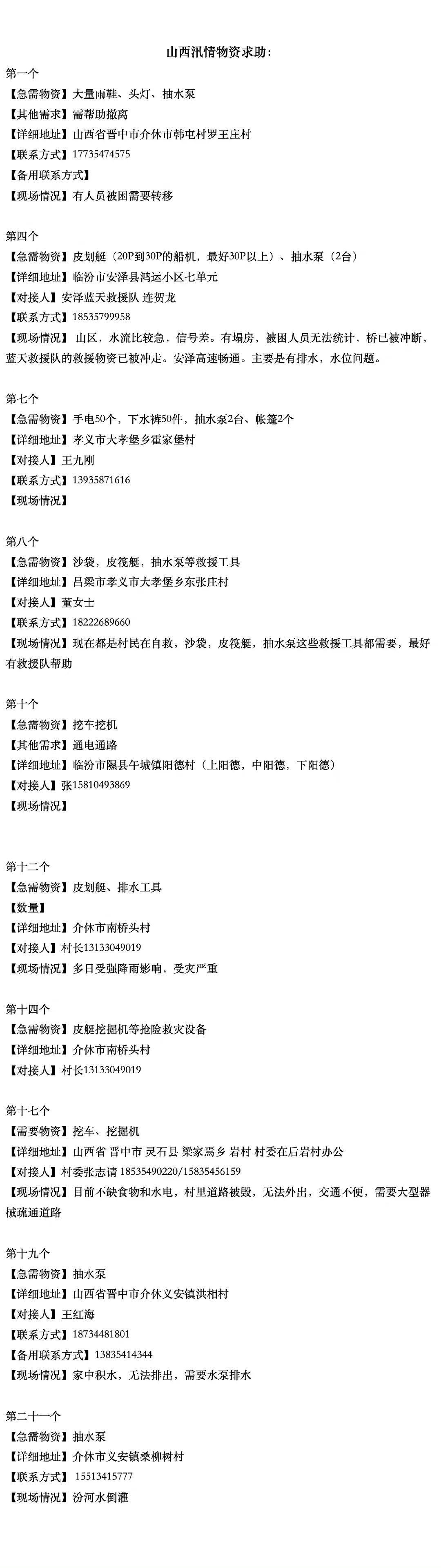 山西，加油！（附山西急需物资）休闲区蓝鸢梦想 - Www.slyday.coM