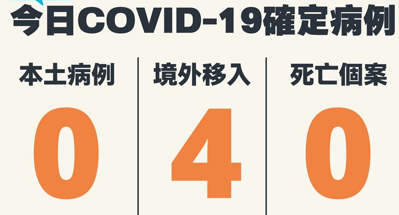 台湾接种疫苗后死亡人数超确诊后死亡人数休闲区蓝鸢梦想 - Www.slyday.coM