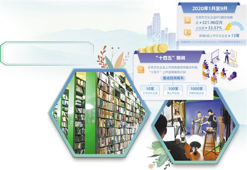 图① 人天书店位于北京市房山区的图书库房。 (资料图片)
