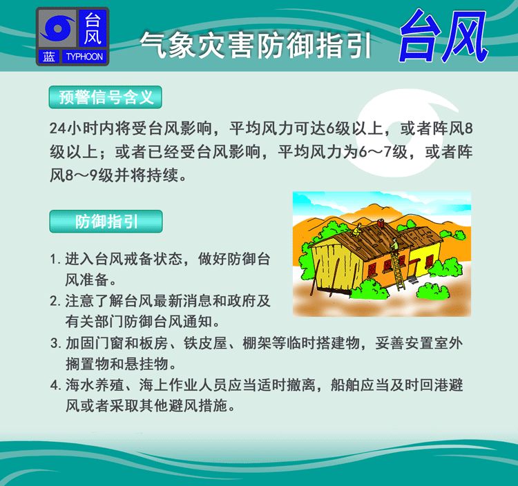 第17号台风“狮子山”生成！广东14个台风预警信号生效休闲区蓝鸢梦想 - Www.slyday.coM