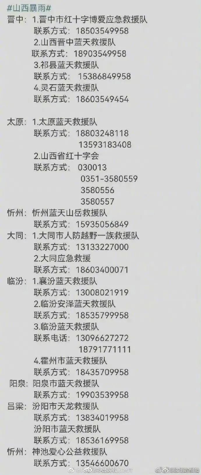 山西，加油！（附山西急需物资）休闲区蓝鸢梦想 - Www.slyday.coM