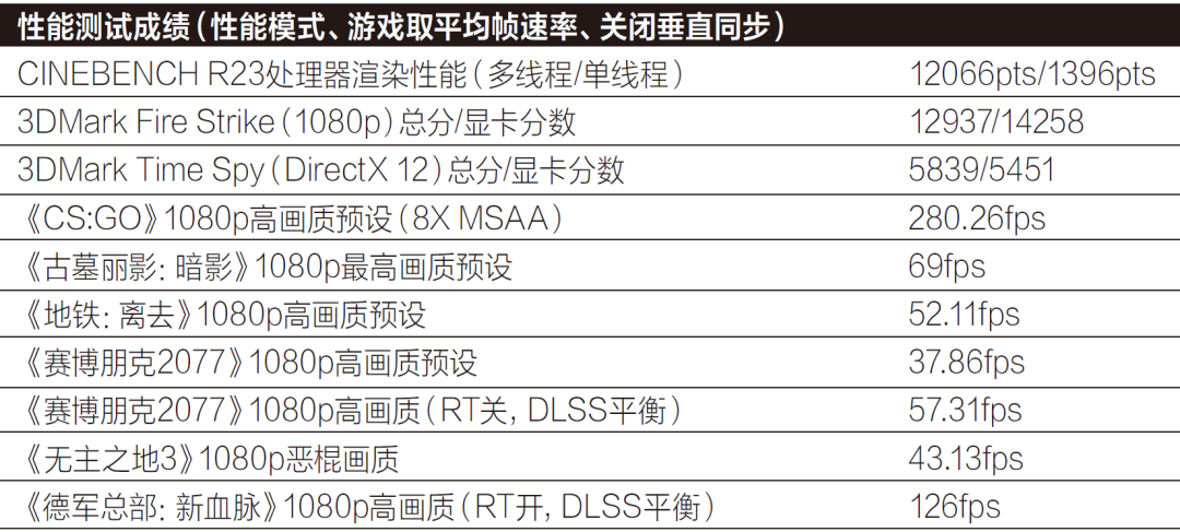 “解毒”1080p高画质游戏体验——机械师F117毒药游戏本休闲区蓝鸢梦想 - Www.slyday.coM