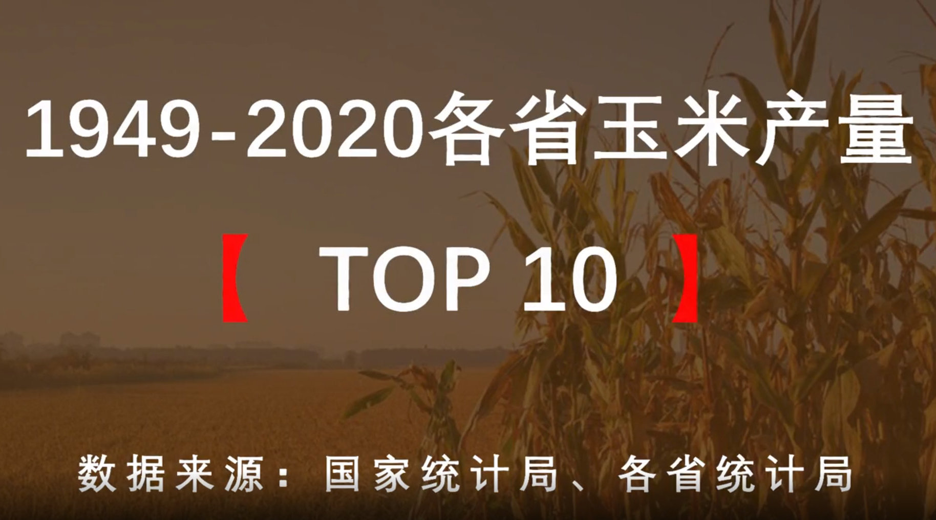 1949-2020年我国各省市玉米产量排行