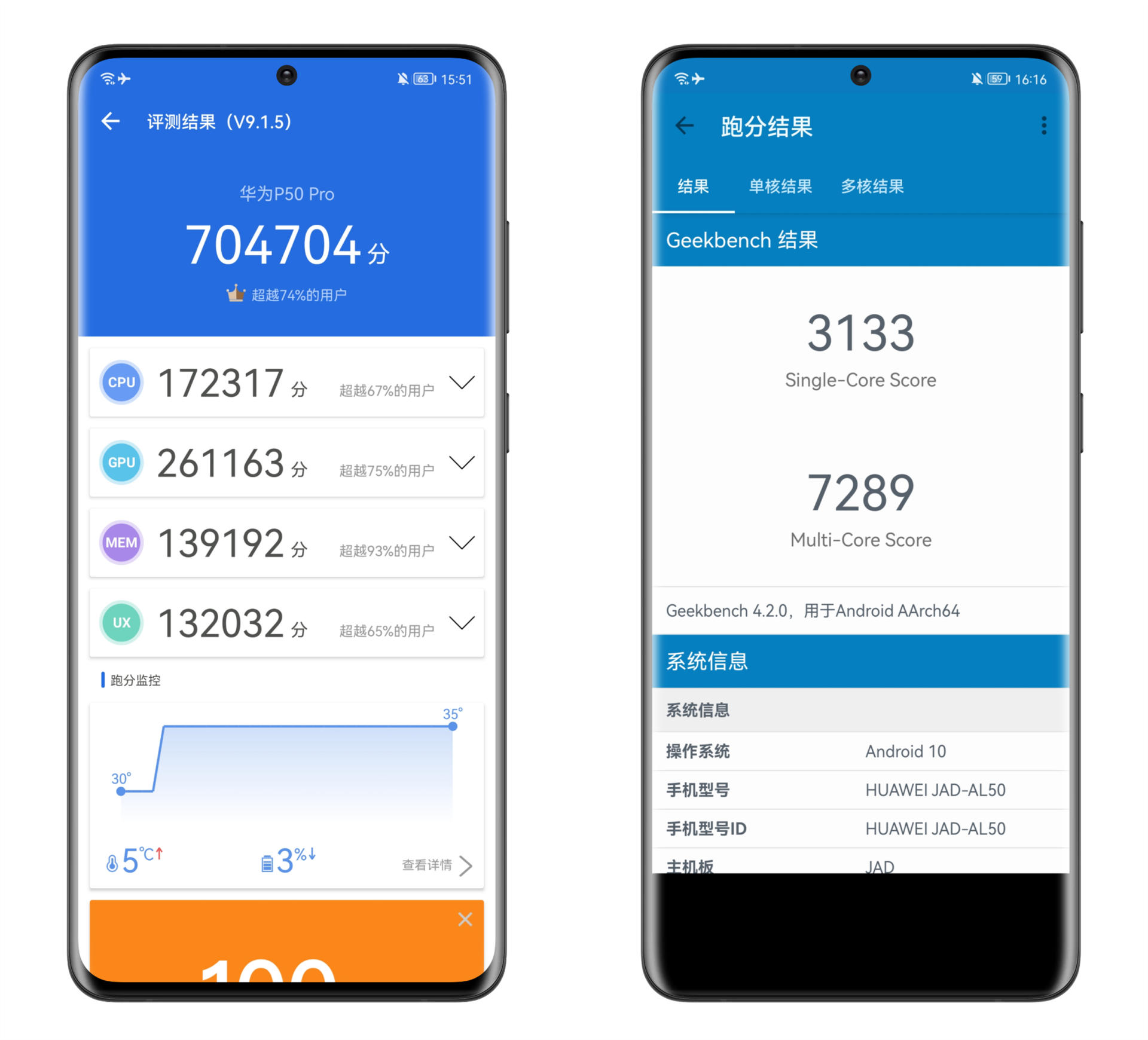 (性能以及跑分)所以华为并没有选择疯狂堆硬件堆参数,而是在系统层面