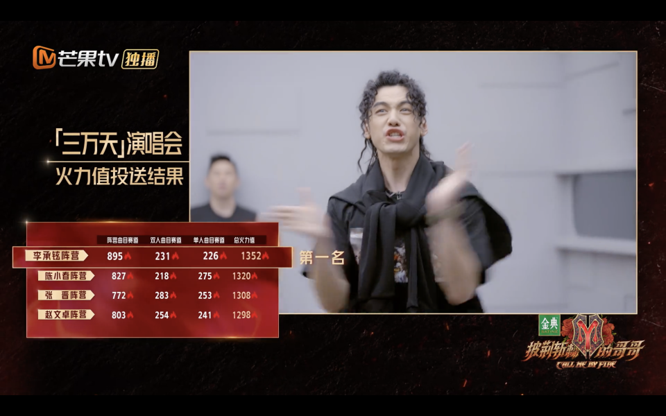 《哥哥》:李承铉阵营拿第一,够意外!林志炫连输三场,意难平休闲区蓝鸢梦想 - Www.slyday.coM 《哥哥》:李承铉阵营拿第一,够意外!林志炫连输三场,意难平休闲区蓝鸢梦想 - Www.slyday.coM