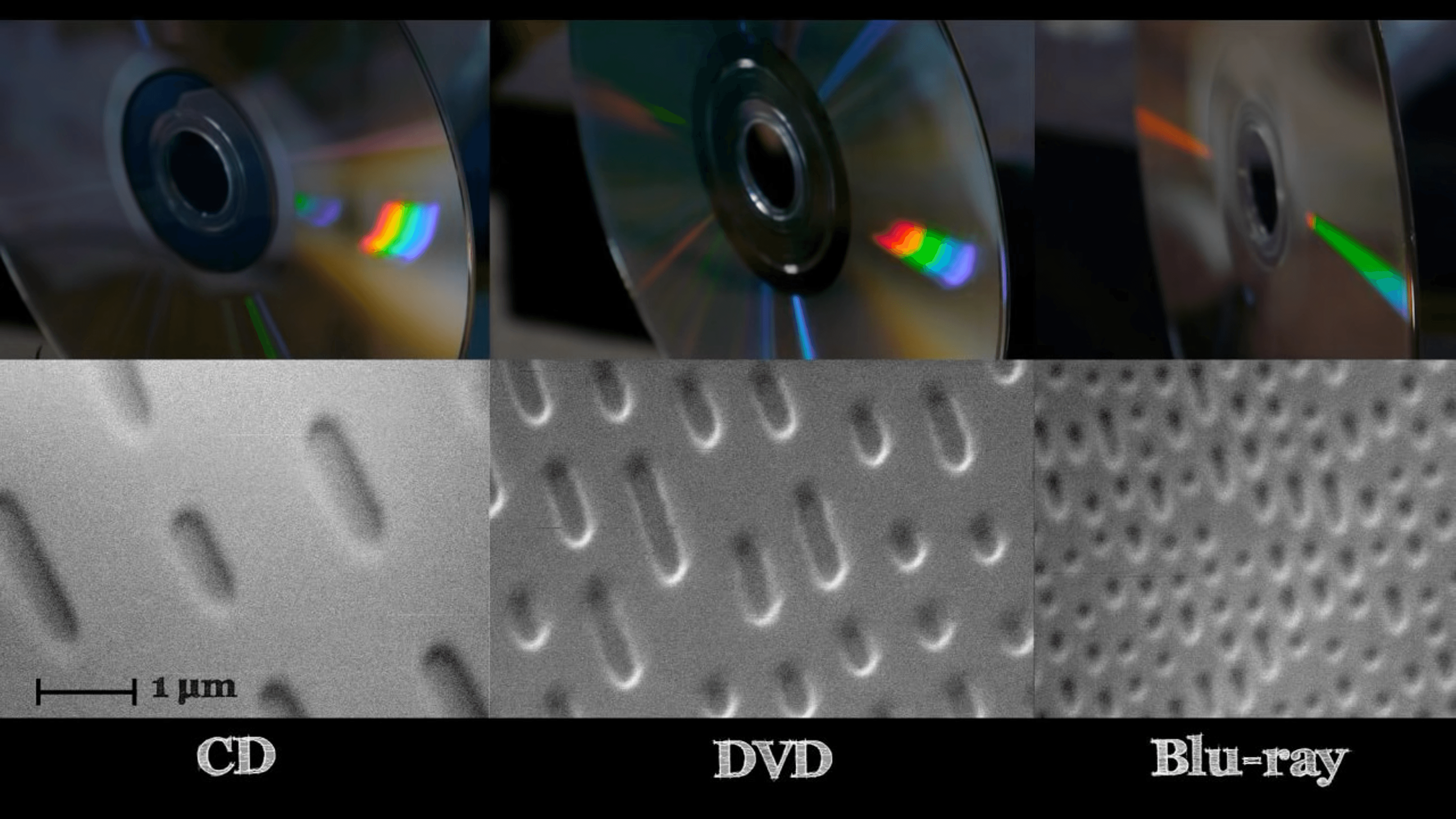 放大的光盘表面是这个样子的,图片来源:youtube@applied science