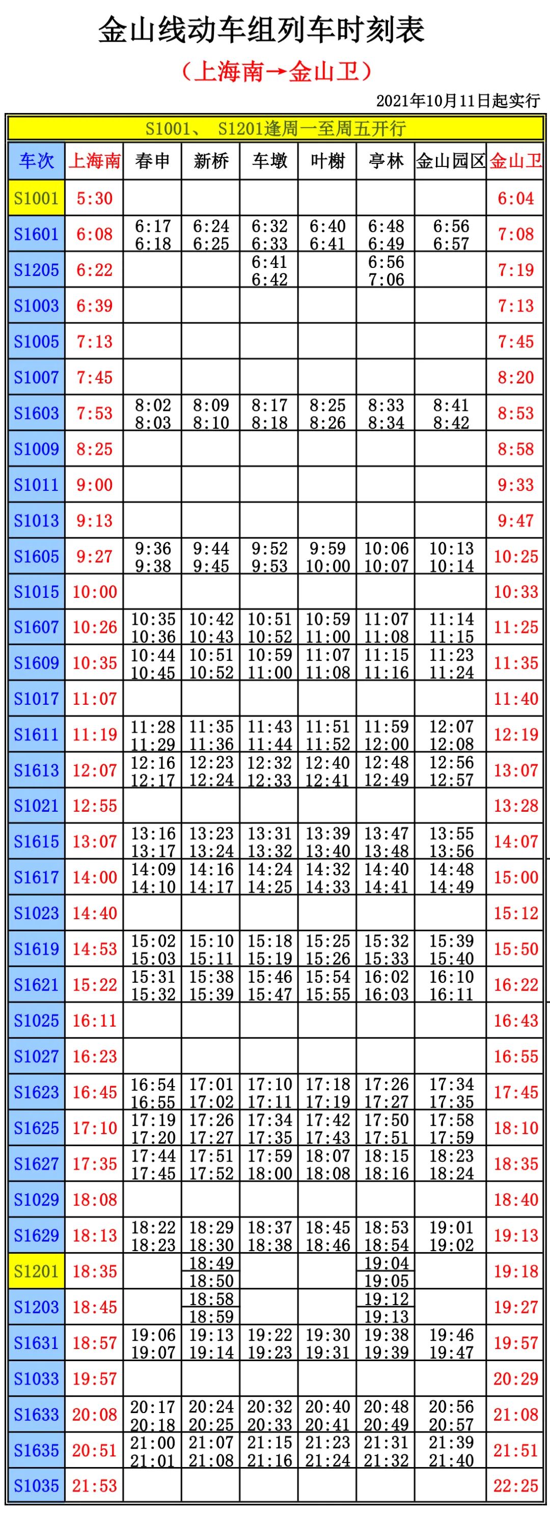 【提示】下周一起,金山铁路实行新时刻表!|铁路_新浪财经_新浪网