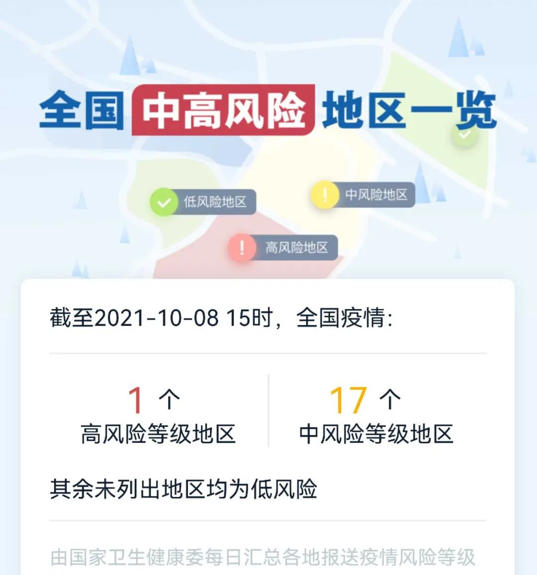 绥化市应对新型冠状病毒肺炎疫情工作指挥部10月8日发布通告,自2021年