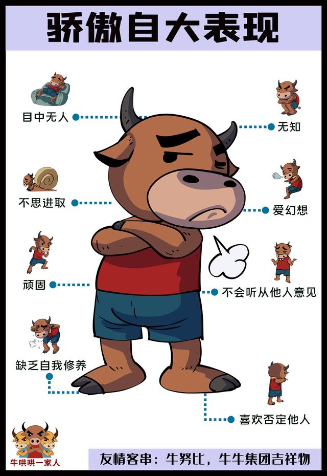 骄傲自大,是你悲惨人生的开始|人生|不悔|成就_新浪新闻