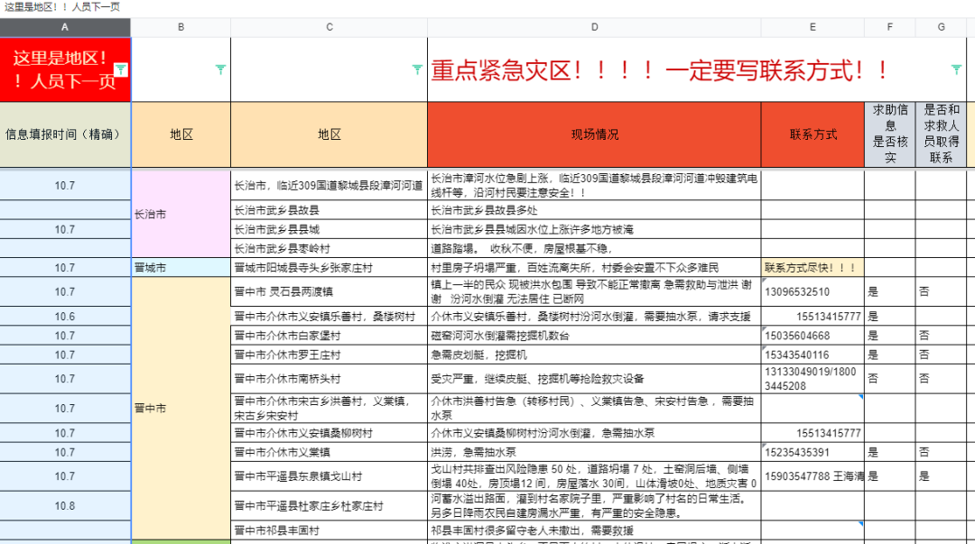 暴雨中的山西，这些消息不该被淹没休闲区蓝鸢梦想 - Www.slyday.coM