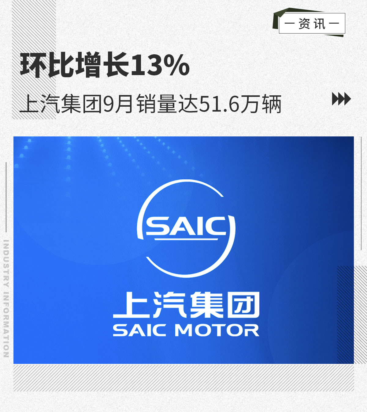 上汽集团9月销量达51.6万辆 环比增长13%