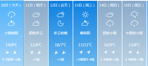 陕西多地下雪！ 难怪西安这么冷，今天出门都是这样的…休闲区蓝鸢梦想 - Www.slyday.coM
