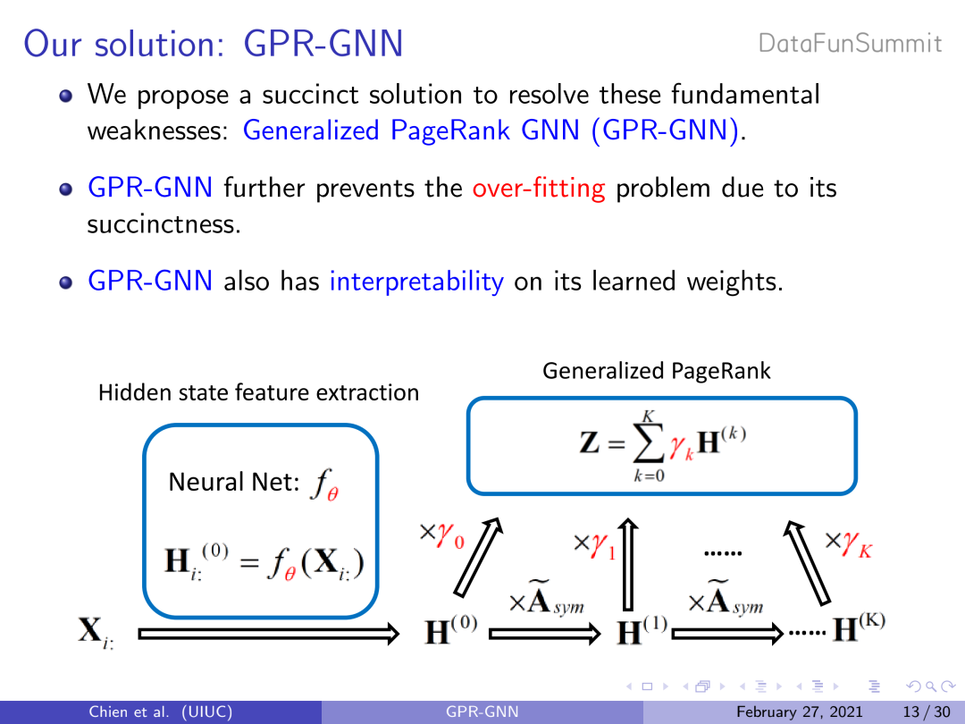 自适应通用广义pagerank图神经网络