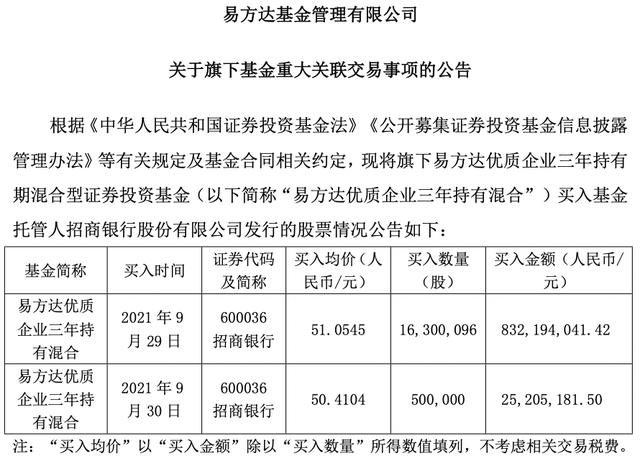 “公募一哥”张坤出手了，节前两天买入招商银行A股超8亿元